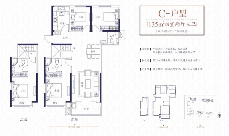 岳阳巴陵正荣府C户型