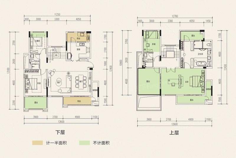 岳阳奥园誉湖湾誉玺户型（顶层）