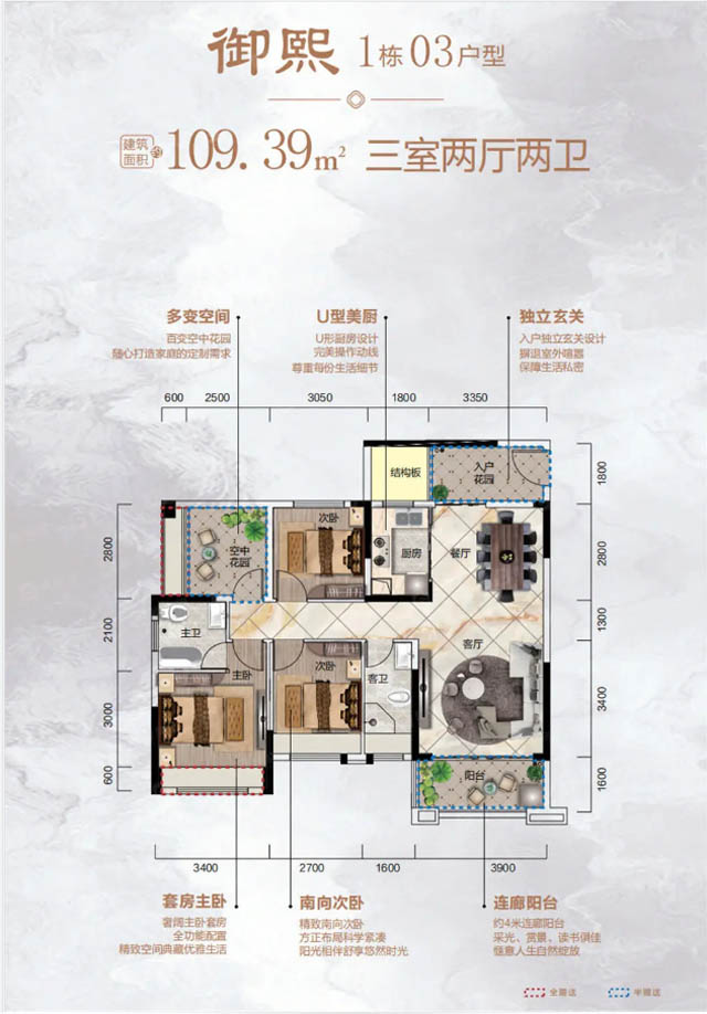 郴州楚鑫顺熙园1栋03户型