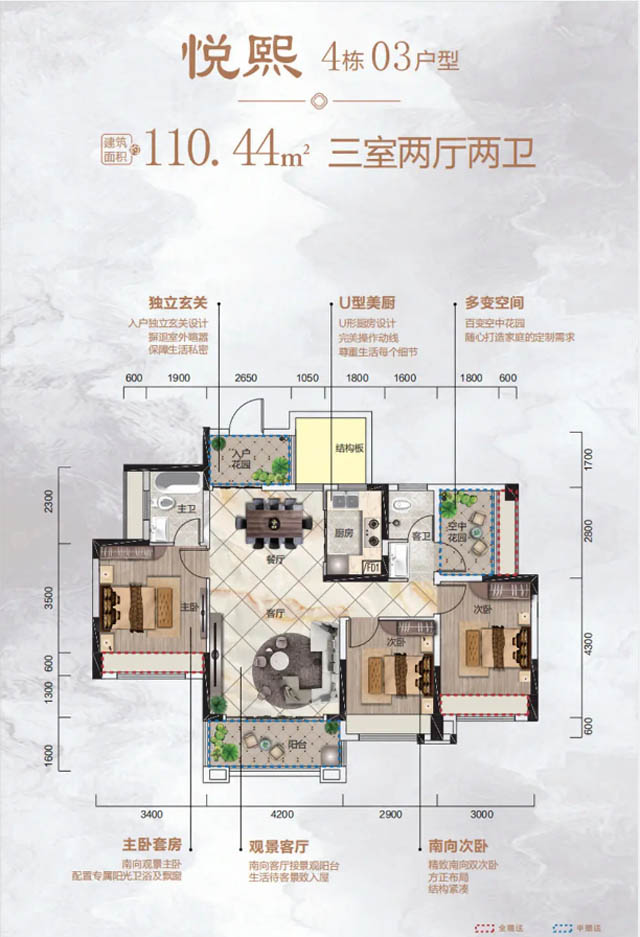 郴州楚鑫顺熙园4栋03户型