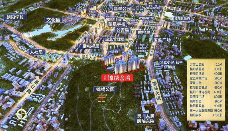 桂阳锦绣金湾效果图